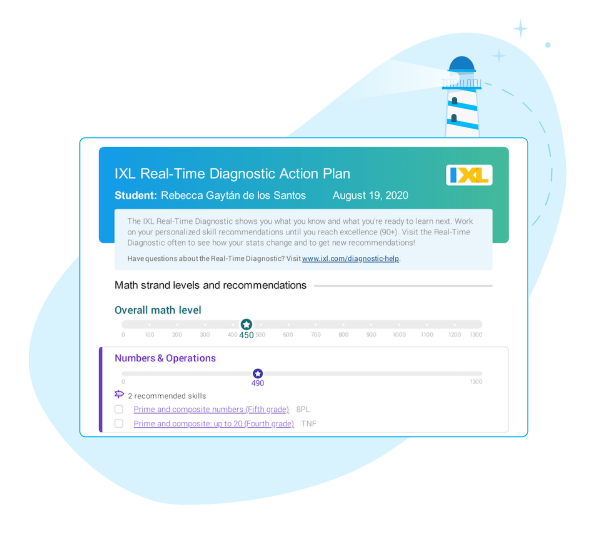 Take action with a personalized plan for each learner