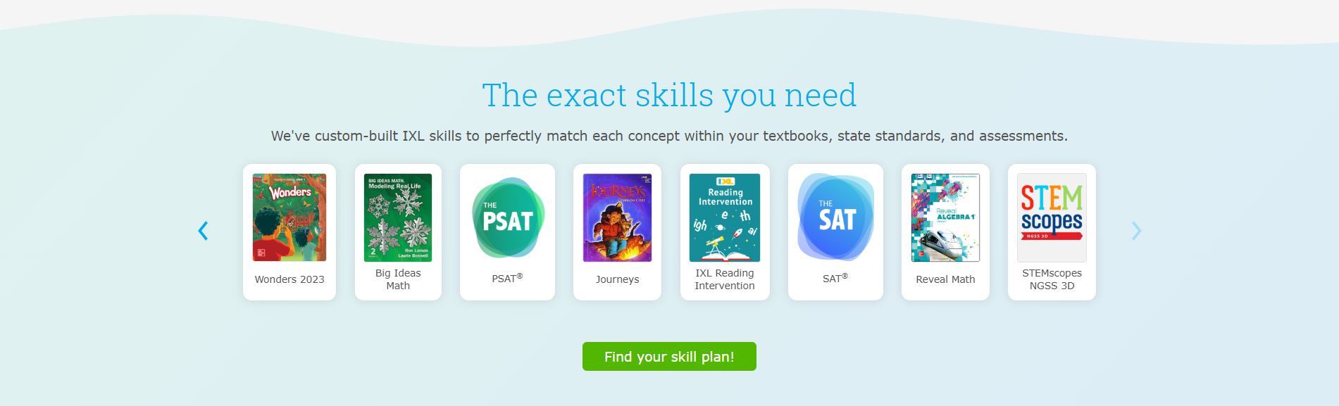 The exact skills you need